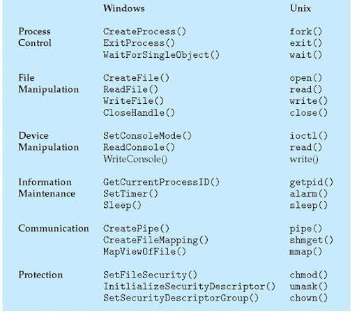 syscalls.png